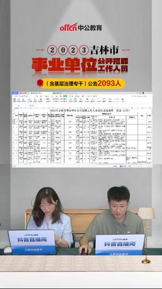 一起聊聊吉林市事业单位(含专干),涉及2093人考试。