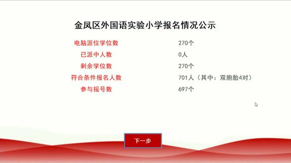 银川市金凤区2023年民办中小学电脑派位现场会