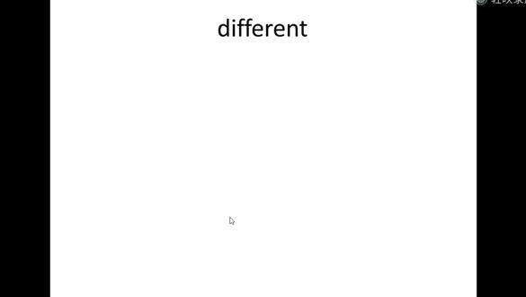 #英语 #初中英语 #专升本英语 与....不同: be different from