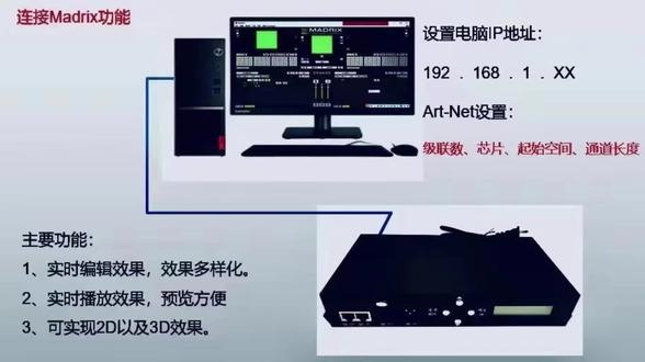 工程案例分享
