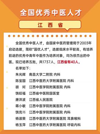 江西好中医--全国优秀中医人才