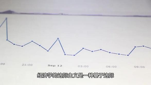 抖音经济学知识