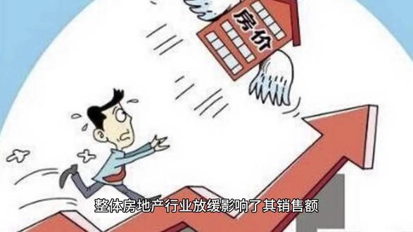 万科承诺削减1000亿元人民币债务