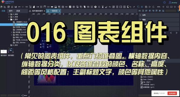 016 图表组件(常见的图表组件,重点介绍堆叠图,横轴数据内容、纵轴数据分类,以及各堆叠段的颜色、名