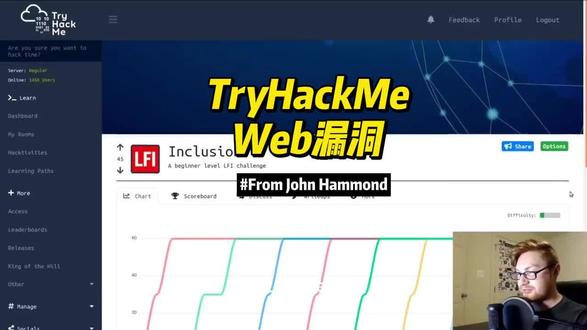 TryHackMe 系列(实战篇) #渗透测试 #网络攻击 #web漏洞 #程序员 #教程