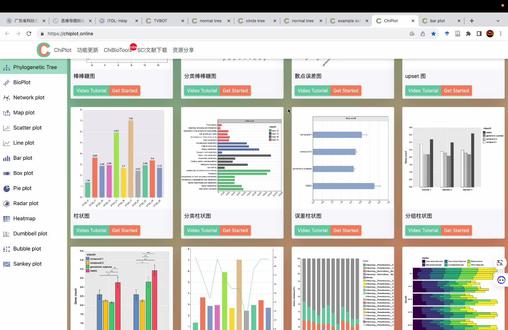 【ChiPlot】使用样式模板绘制不同数据相同风格的图表