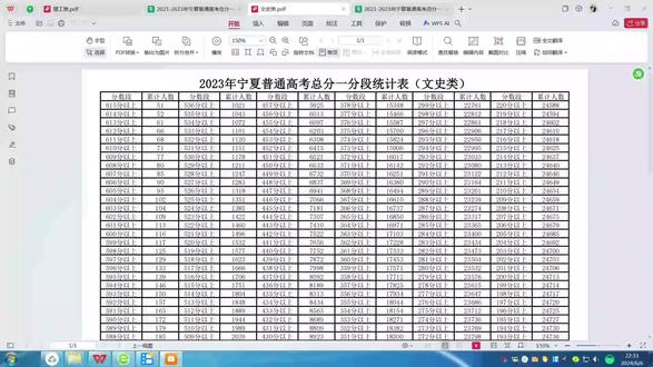 宁夏高考一段一分表文史类