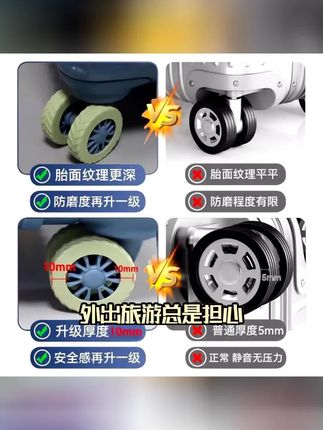 行李箱轮子保护套静音加厚硅胶保护套旅行箱拉杆箱万向轮轮套