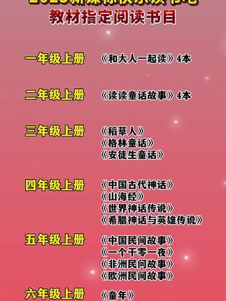 一年级快乐读书吧指定阅读书目,和大人一起读 #童书推荐 #让阅读成为一种习惯 #一年级